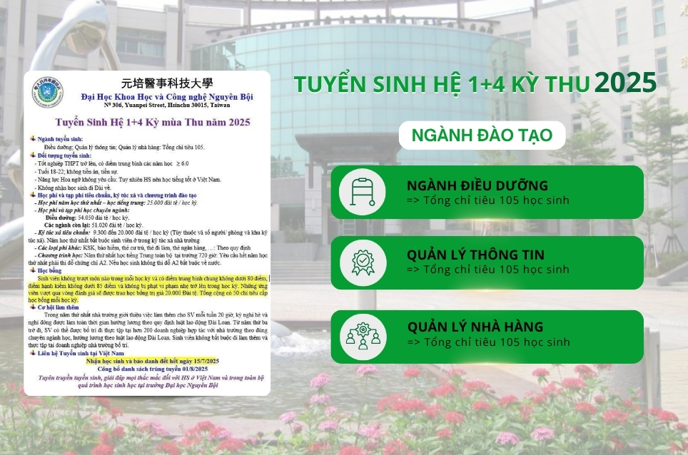 Tuyển sinh hệ 1+4 kỳ Thu Trường Đại học Khoa Học và Công Nghệ Nguyên Bội năm 2025
