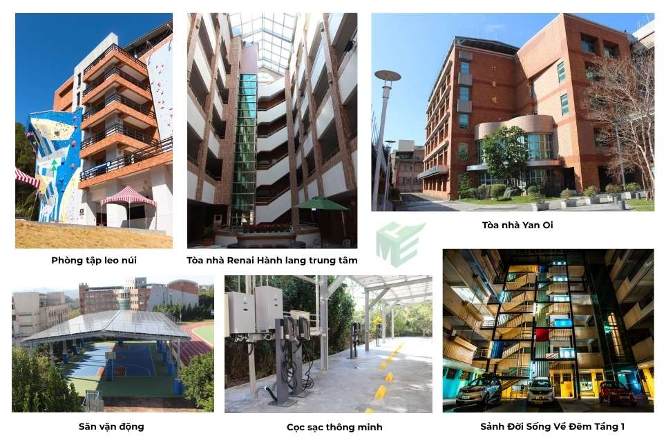 Cơ sở vật chất của Trường Đại học Khoa Học và Công Nghệ Mẫn Thực