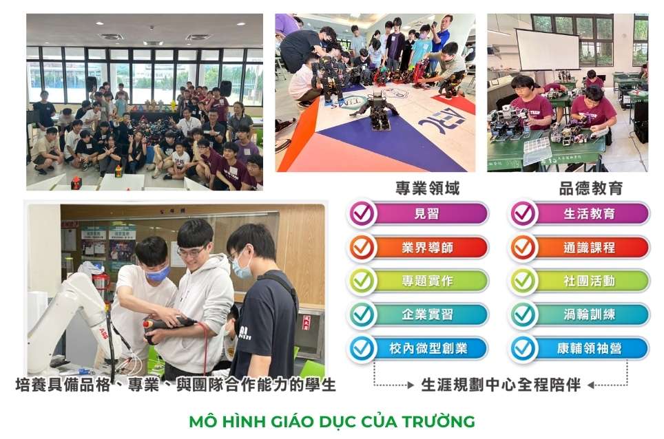 Thành Tích và Điểm Nổi Bật