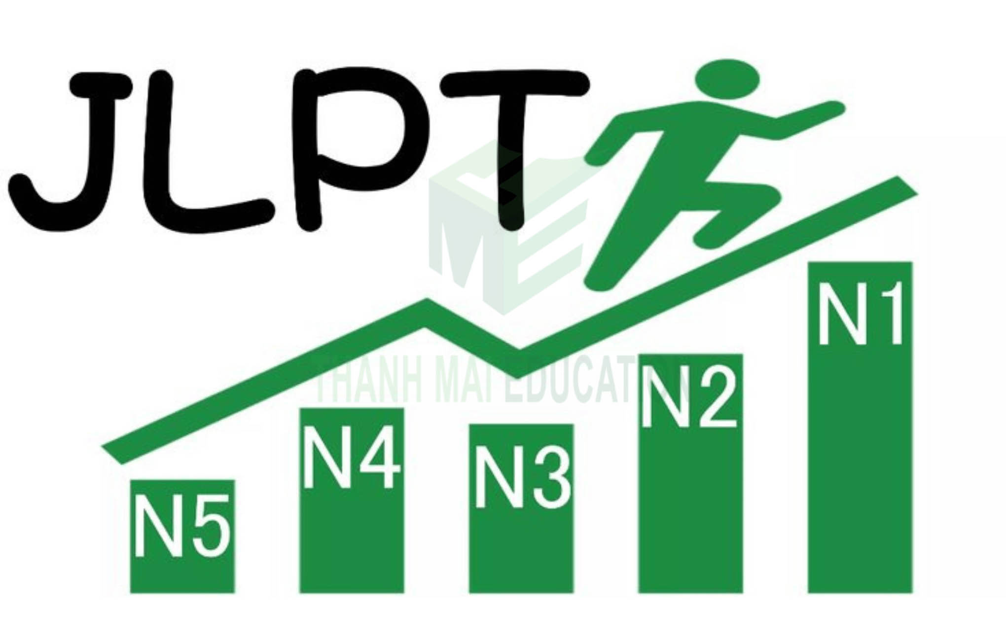 Du học hệ Nhật ngữ