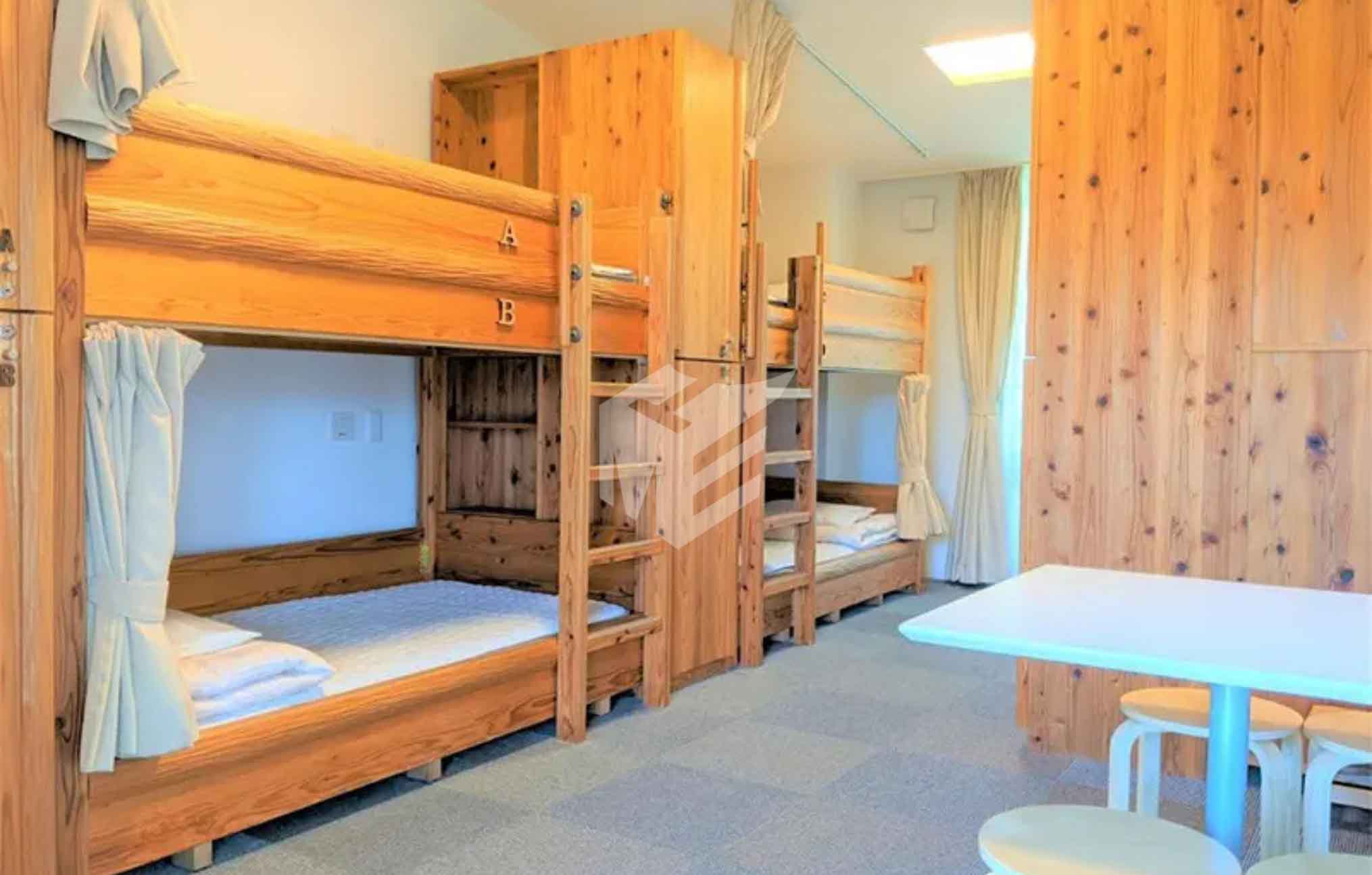 Chi phí ký túc xá, thuê ngoài, ở cùng người thân