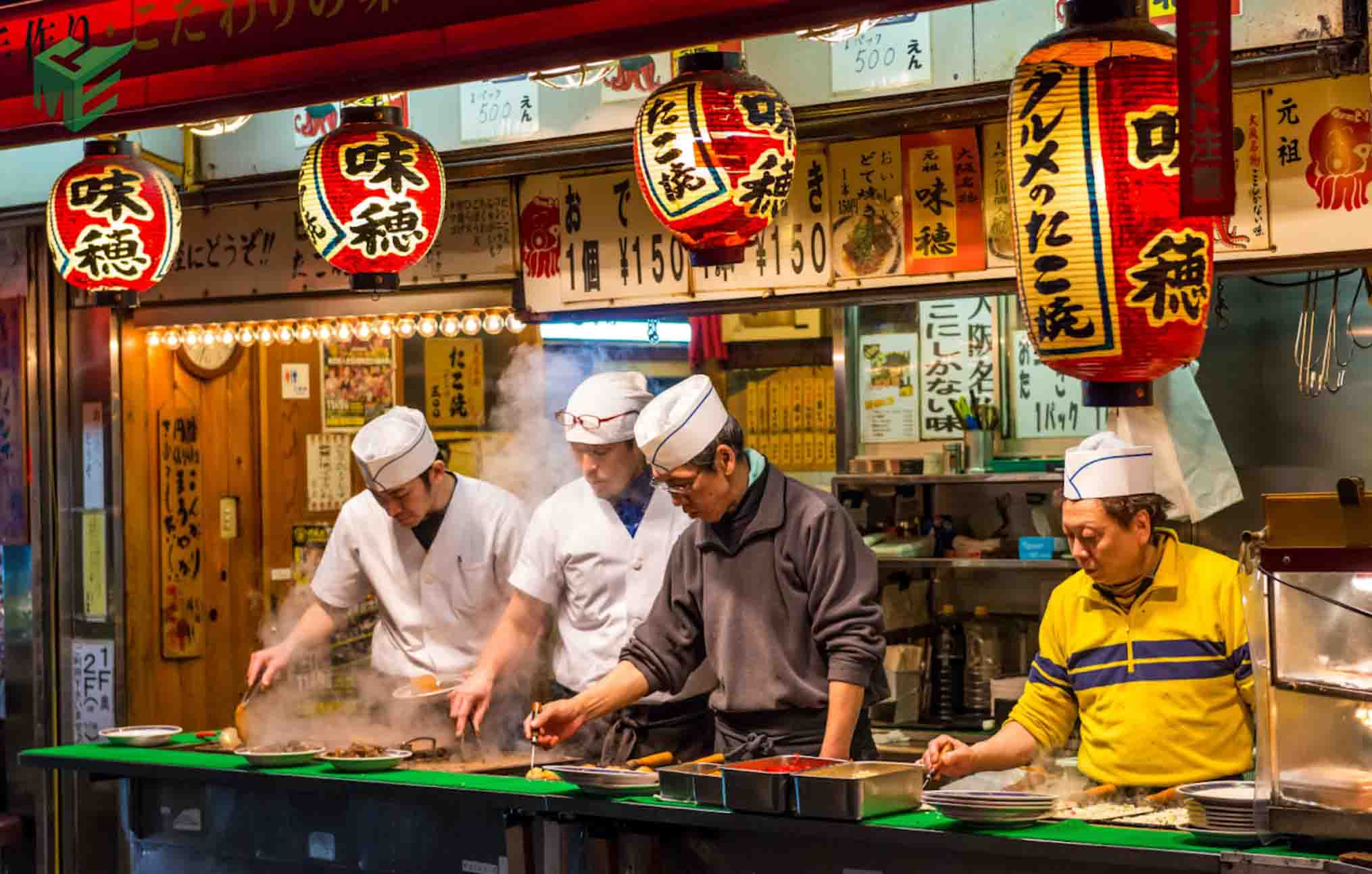 Chi phí ăn uống thực tế