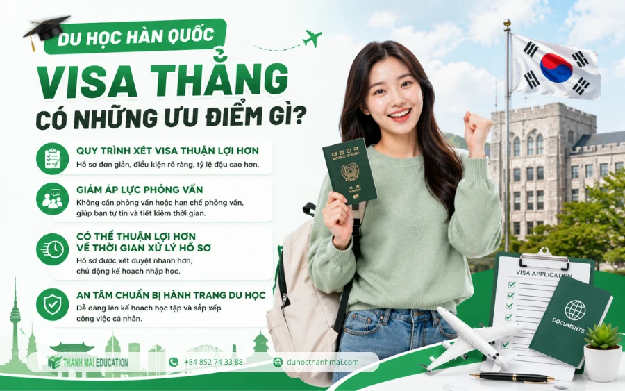 Du học Hàn Quốc visa thẳng