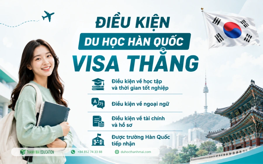 Du học Hàn Quốc visa thẳng